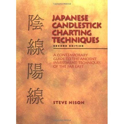 japanese candlestick charting techniques